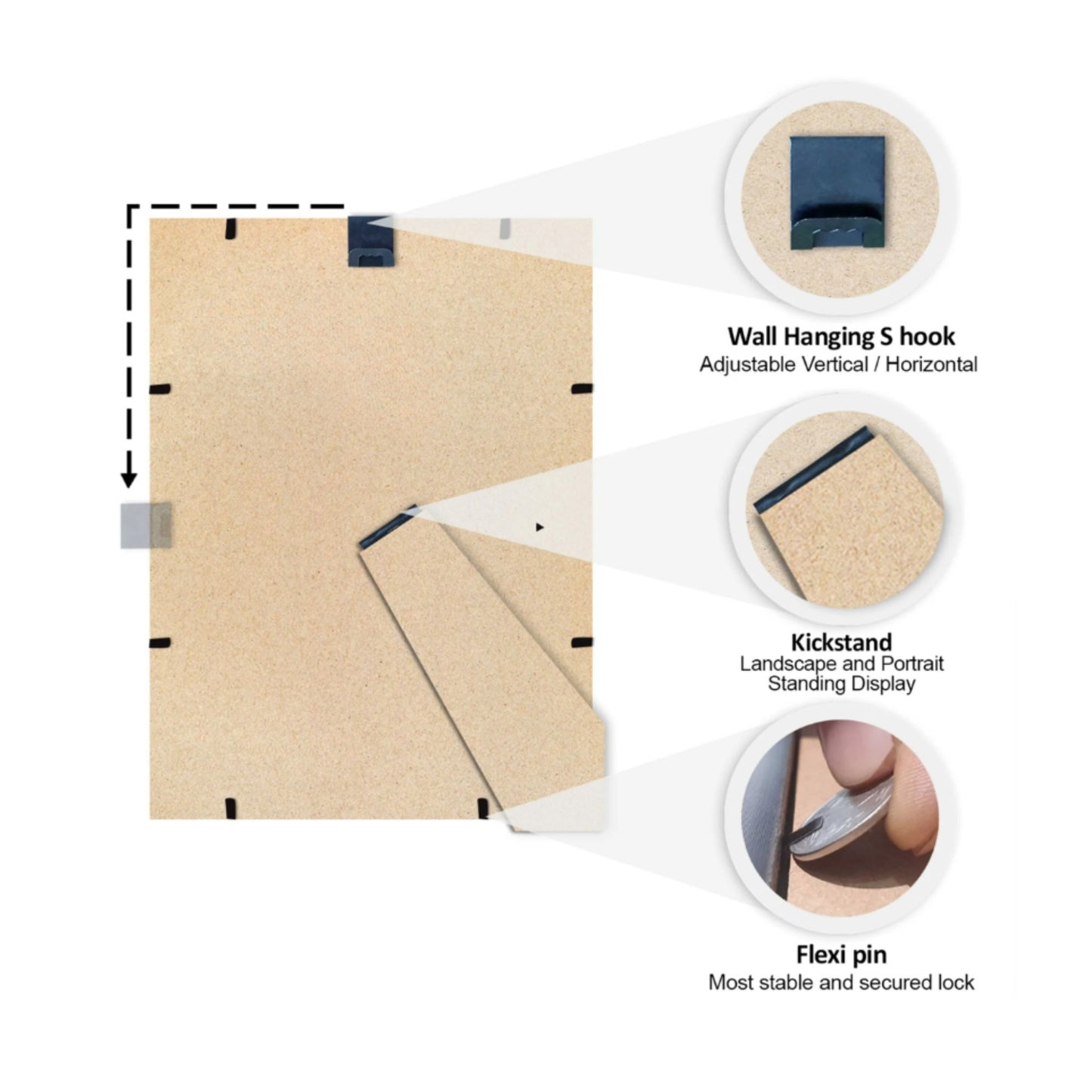 Our Love Story Timeline - Relationship Milestone