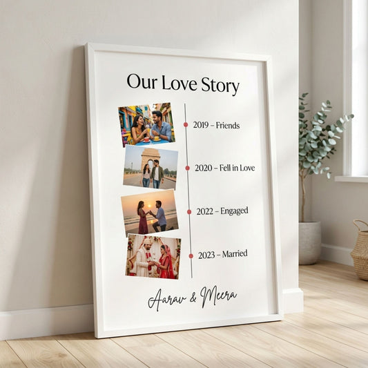Our Love Story Timeline - Relationship Milestone