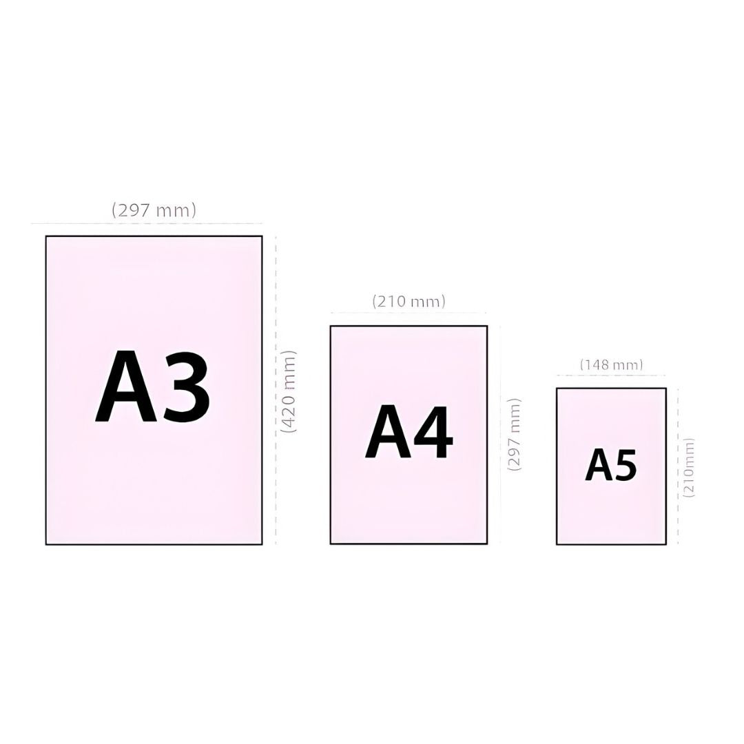 Customize Your Posters